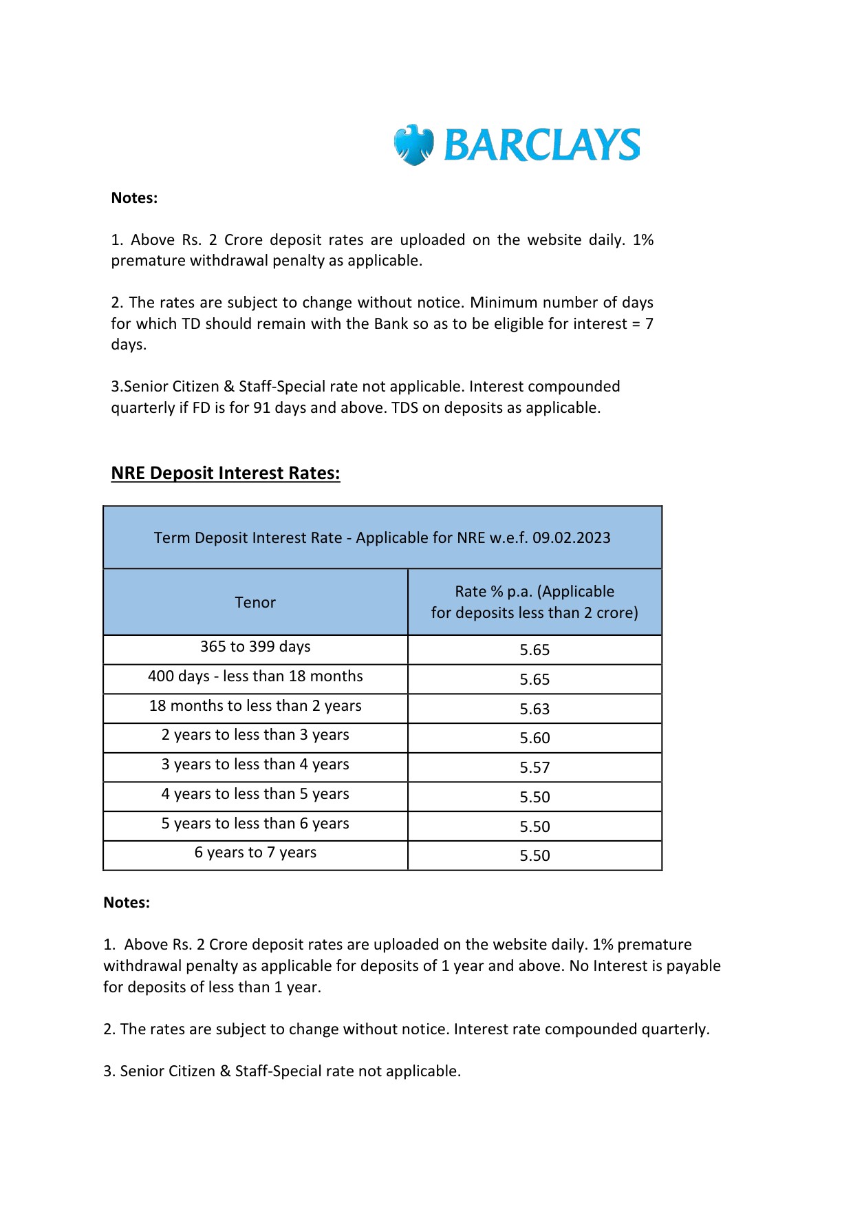 Fixed Deposit Interest Rates of Barclays Bank PLC - Image 2