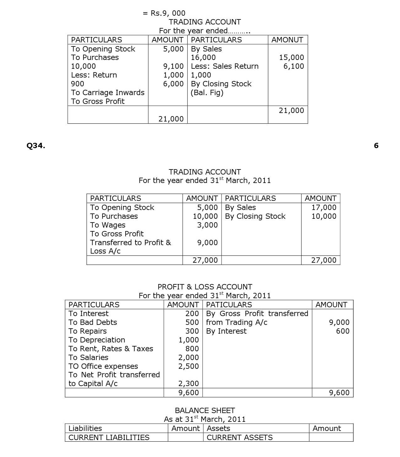 Elements Of Book Keeping And Accountancy CBSE Class X Sample Question Paper 2015 16 - Image 10