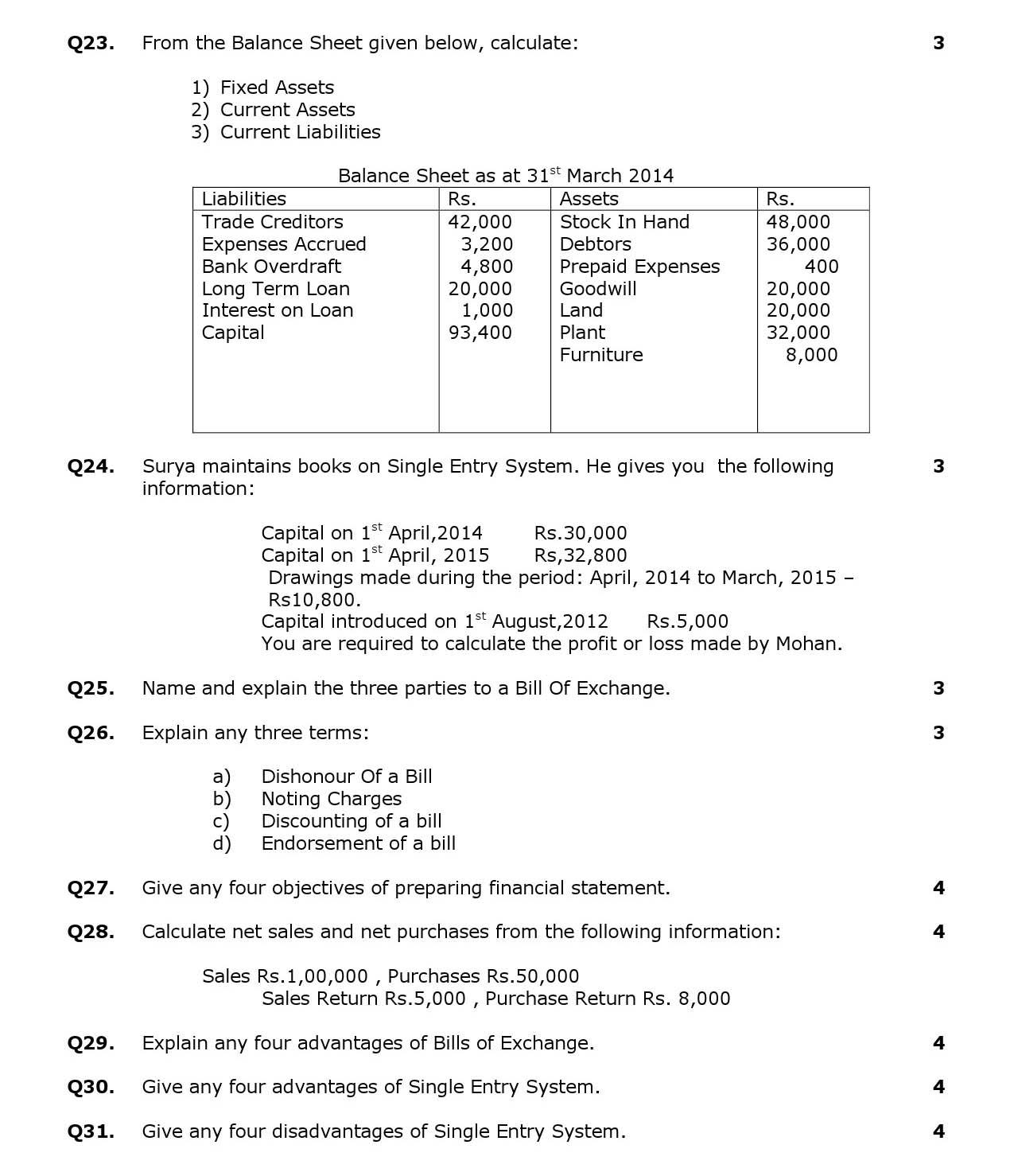 Elements Of Book Keeping And Accountancy CBSE Class X Sample Question Paper 2015 16 - Image 4