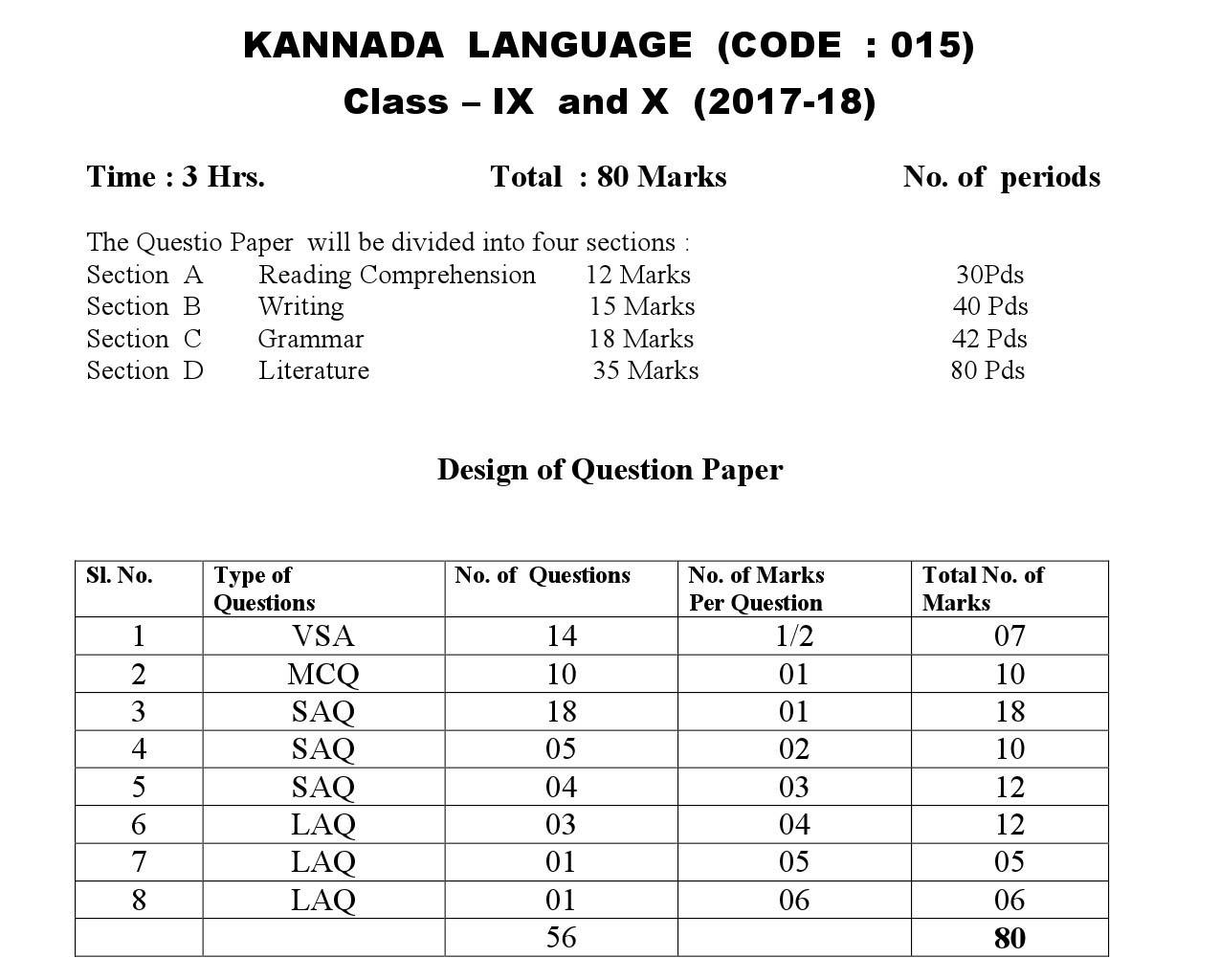 Kannada CBSE Class X Sample Question Paper 2017 18 - Image 3