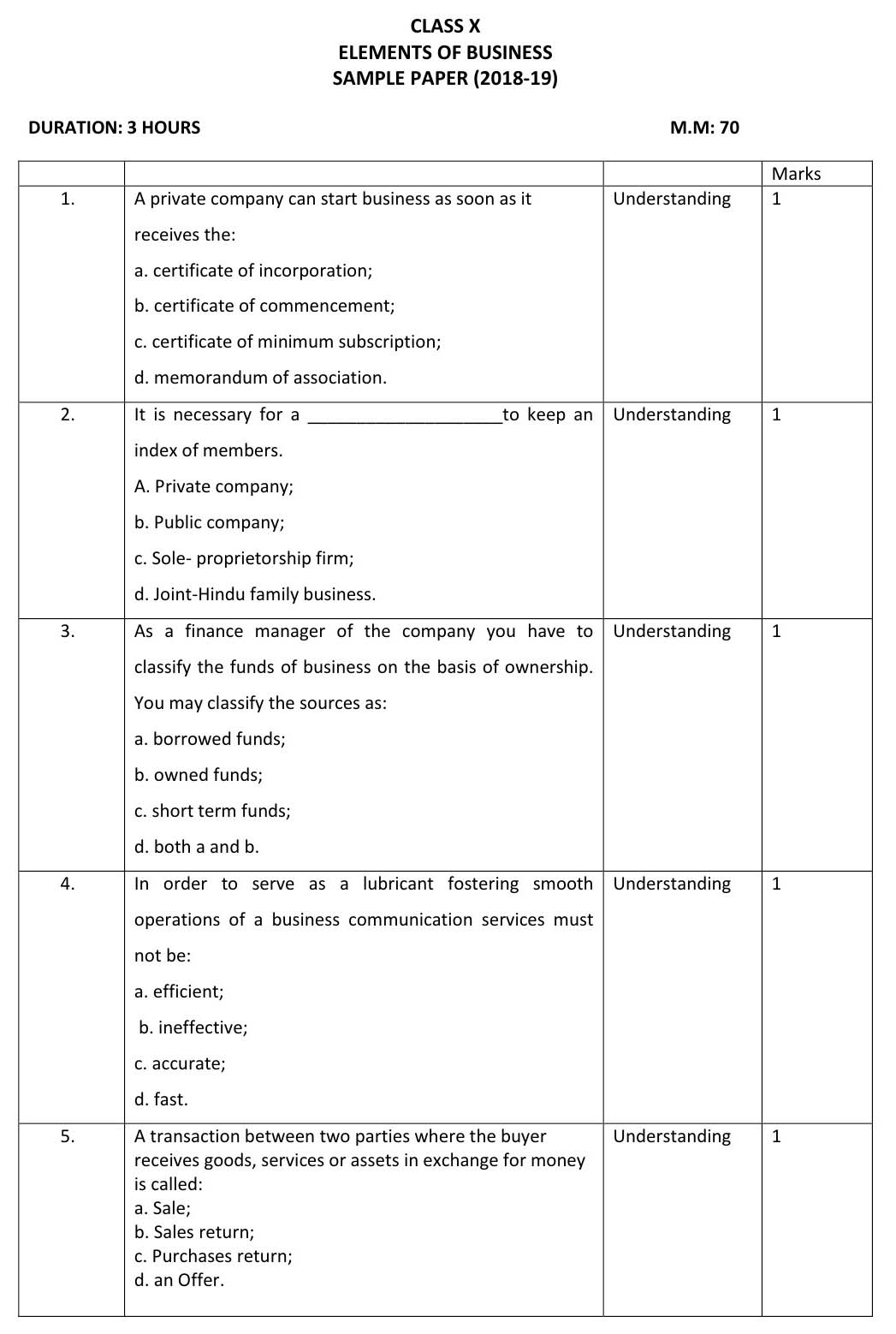 Element of Business CBSE Class X Sample Question Paper 2018-19 - Image 1