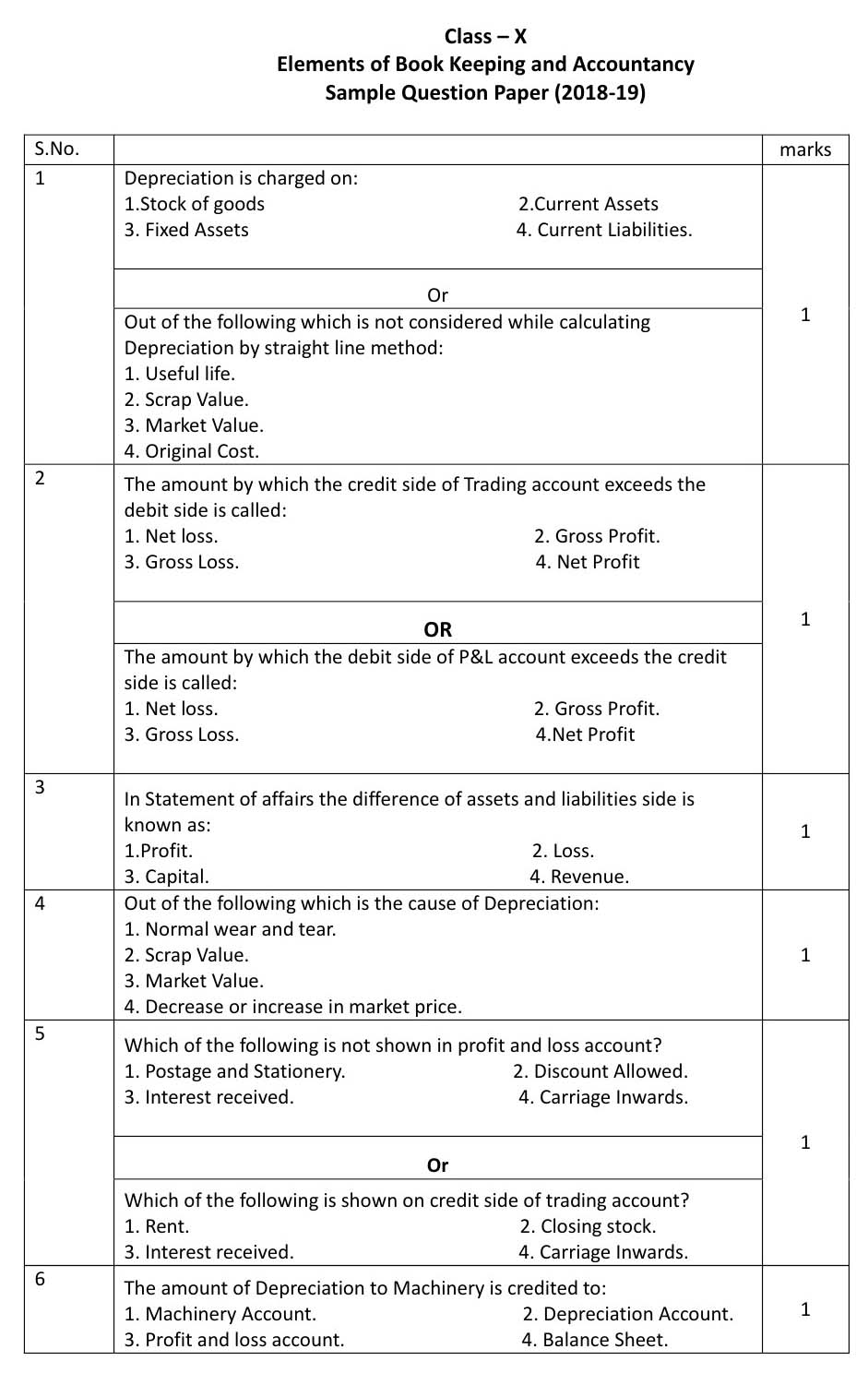 Elements of Book Keeping And Accountancy CBSE Class X Sample Question Paper 2018-19 - Image 1