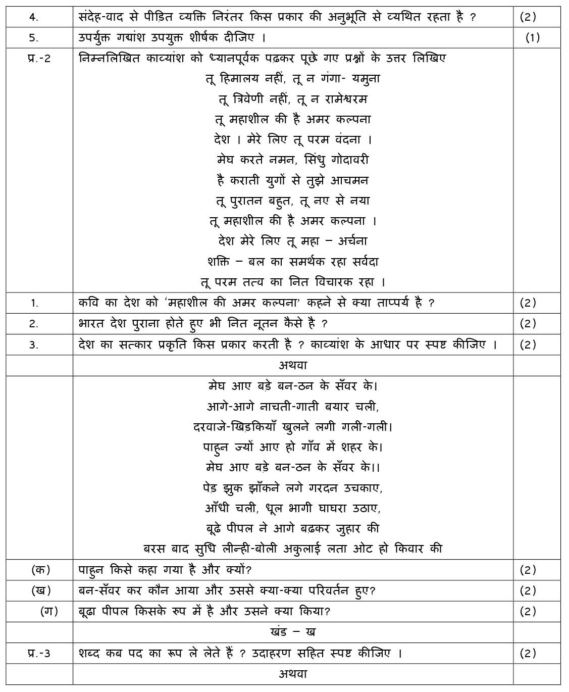 Hindi B CBSE Class X Sample Question Paper 2018-19 - Image 2