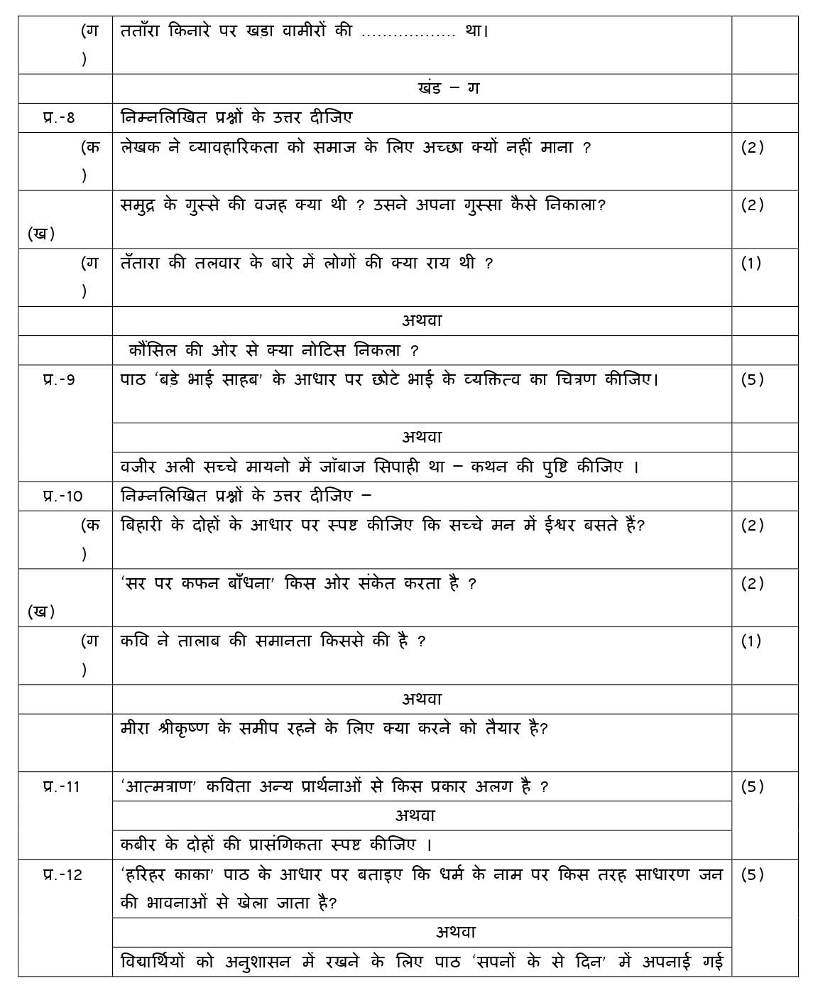 Hindi B CBSE Class X Sample Question Paper 2018-19 - Image 4