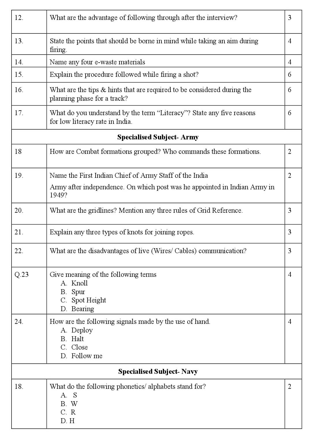 National Cadet Corps CBSE Class X Sample Question Paper 2018-19 - Image 2