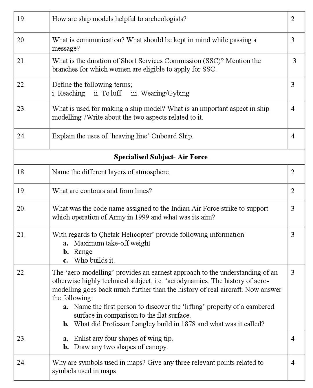 National Cadet Corps CBSE Class X Sample Question Paper 2018-19 - Image 3