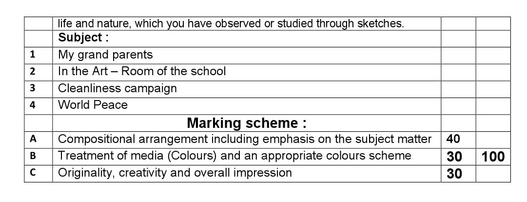 Painting CBSE Class X Sample Question Paper 2018-19 - Image 2