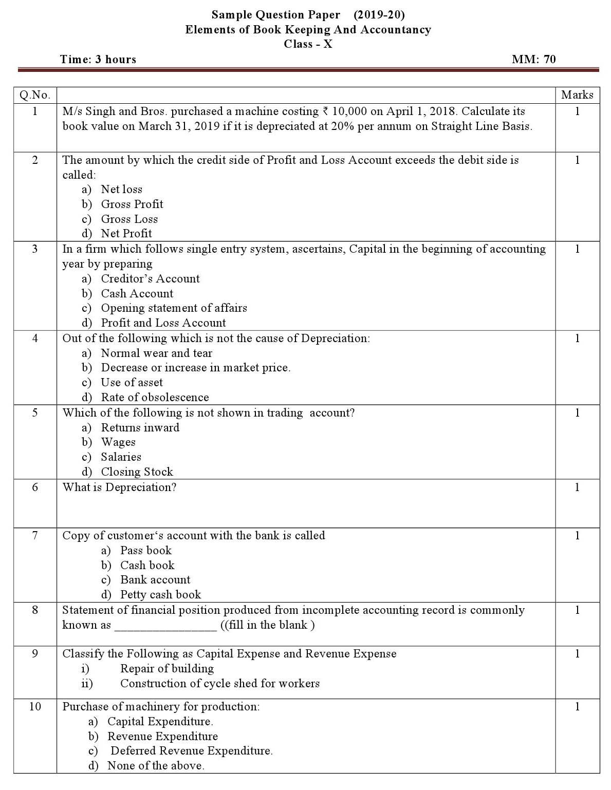 Elements of Book Keeping And Accountancy CBSE Class X Sample Question Paper 2019 20 - Image 1