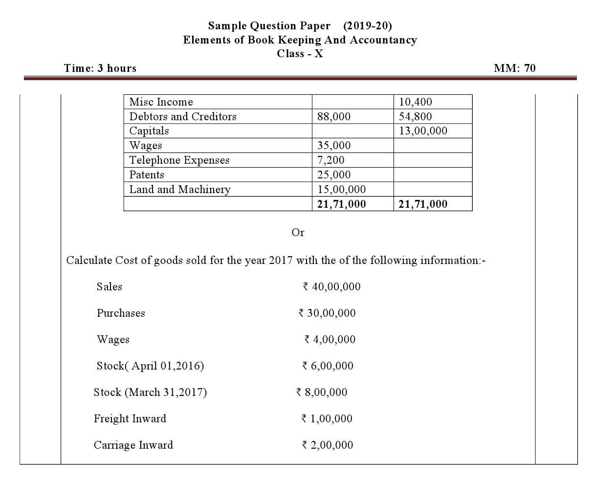 Elements of Book Keeping And Accountancy CBSE Class X Sample Question Paper 2019 20 - Image 5
