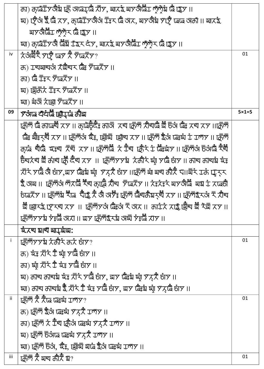 Gurung CBSE Class X Sample Question Paper 2020 21 - Image 12