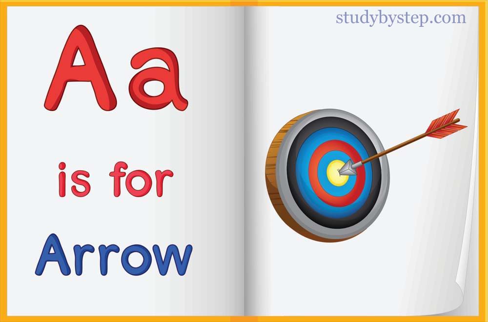 A is for Arrow - Learn the Alphabet Capital A and Small a with Picture