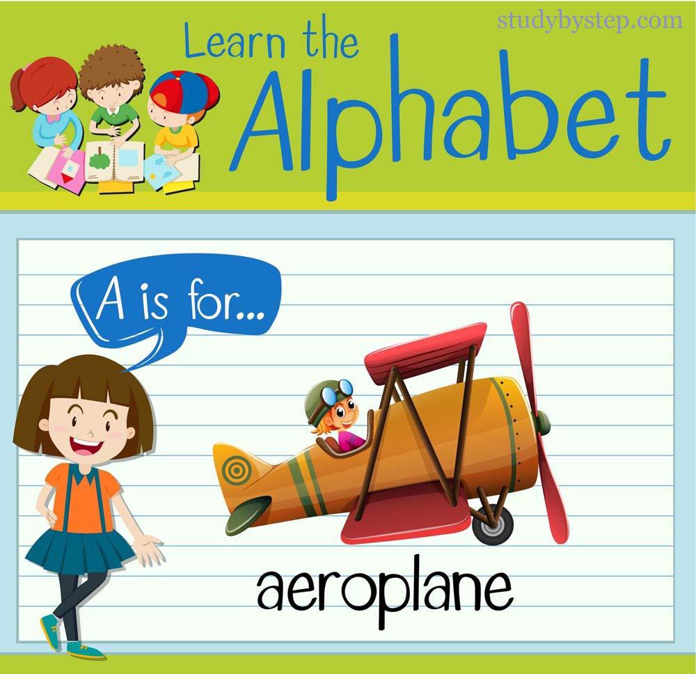 A is for aeroplane - Learn the Alphabet A with Picture