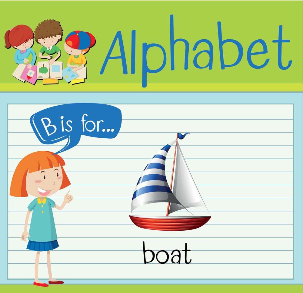 B is for boat - Learn the Alphabet B with Picture