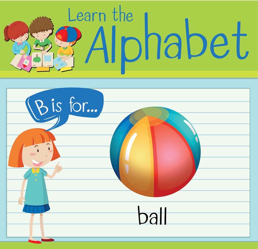 B is for ball - Learn the Alphabet B with Picture
